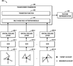 US20220374891A1-patent-drawing