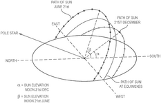 US2022123690A1-patent-drawing
