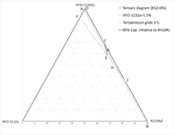 US2022145155A1-patent-drawing