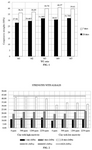 US2022169570A1-patent-drawing