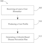 US2022208353A1-patent-drawing