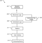 US2022253958A1-patent-drawing