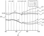 US2022268253A1-patent-drawing