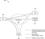 US2022279355A1-patent-drawing