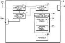 US2022307837A1-patent-drawing