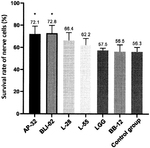 US20230000930A1-patent-drawing