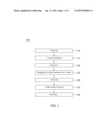 US20230128854A1-patent-drawing