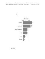 US20230172999A1-patent-drawing