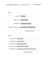 US20230190835A1-patent-drawing