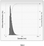 US2023021357A1-patent-drawing
