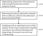 US20230219855A1-patent-drawing