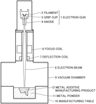 US20230226611A1-patent-drawing