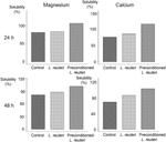 US20230227771A1-patent-drawing