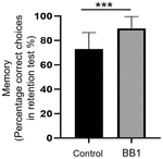 US2023027537A1-patent-drawing