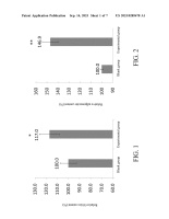 US20230285478A1-patent-drawing