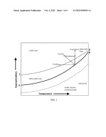 US20230309594A1-patent-drawing