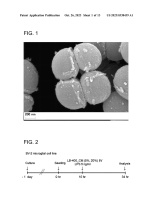 US20230338439A1-patent-drawing