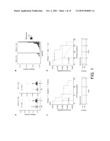 US20230346852A1-patent-drawing