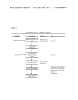 US20230346859A1-patent-drawing