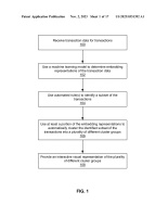 US20230351392A1-patent-drawing