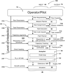 US2023077230A1-patent-drawing