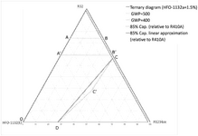 US2023151257A1-patent-drawing