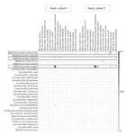 US2023165912A1-patent-drawing