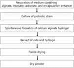 US2023320991A1-patent-drawing