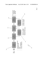 US20240029156A1-patent-drawing