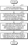 US20240115212A1-patent-drawing