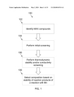 US20240145714A1-patent-drawing