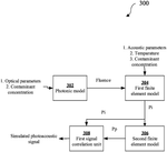 US2024068934A1-patent-drawing