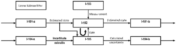 US2024159538A1-patent-drawing