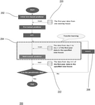 US2024191898A1-patent-drawing