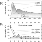 US2024417531A1-patent-drawing