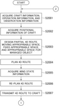 US2025111793A1-patent-drawing