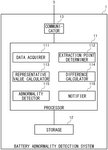 US2025116712A1-patent-drawing