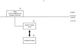 US2025117018A1-patent-drawing