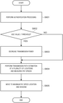 US2025119218A1-patent-drawing