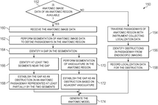 US2025120770A1-patent-drawing