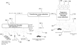 US2025121857A1-patent-drawing