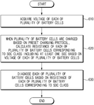 US2025123332A1-patent-drawing