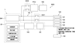 US2025123335A1-patent-drawing
