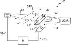 US2025123379A1-patent-drawing