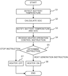 US2025125436A1-patent-drawing
