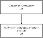 US2025139110A1-patent-drawing