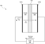 US2025140819A1-patent-drawing