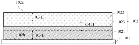 US2025140854A1-patent-drawing