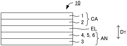 US2025140870A1-patent-drawing