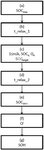 US2025147115A1-patent-drawing
